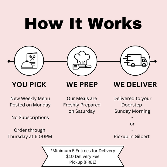 Prepared Foods Delivery And Pickup